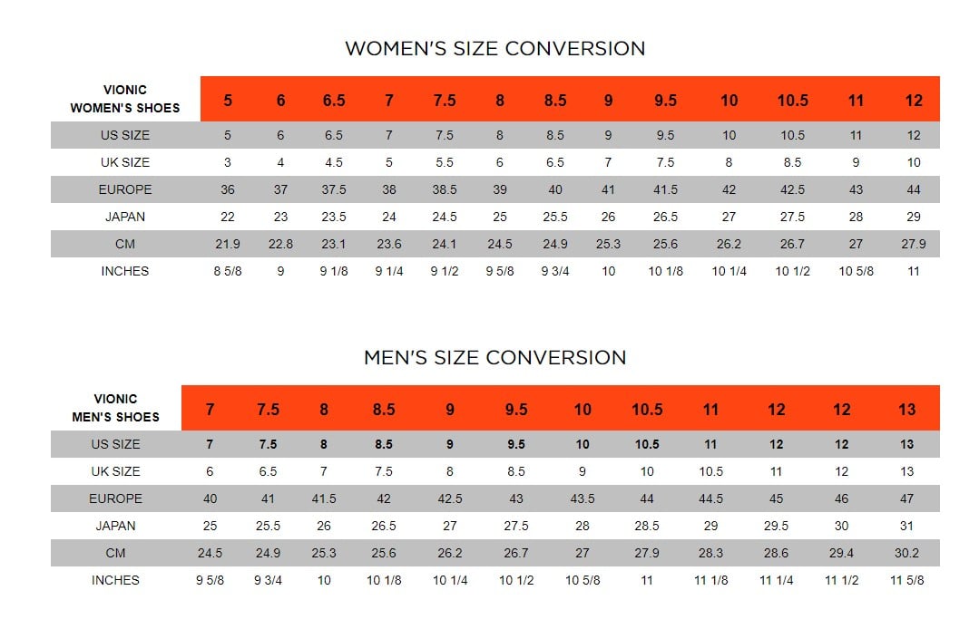 programma Plateau veer How to Measure Shoe Size for a Perfect Fit | Vionic