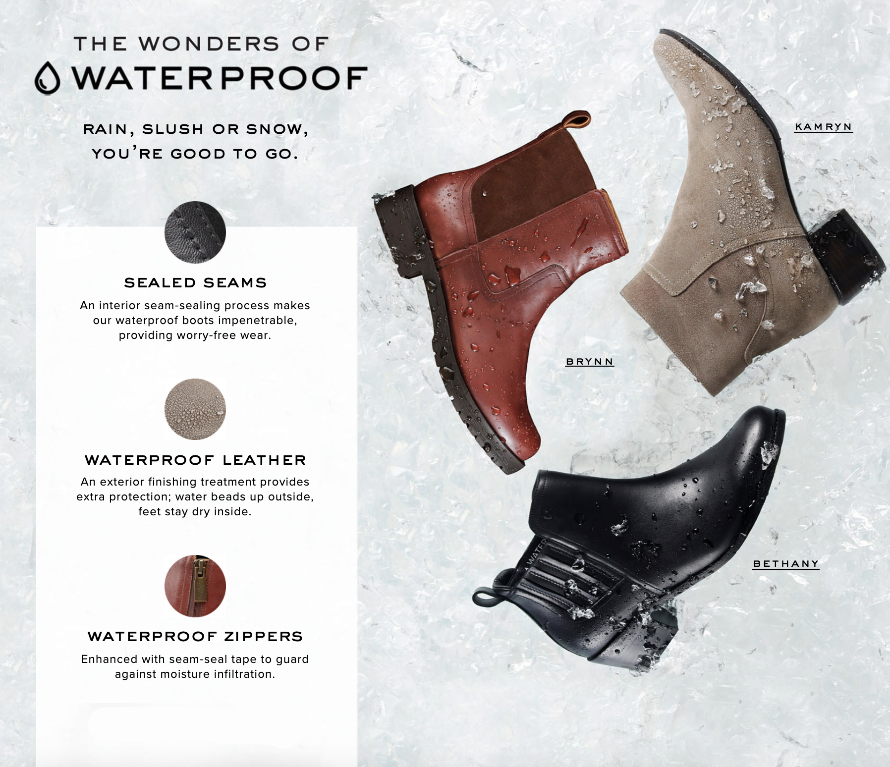 8 Unstoppable Waterproof Sprays for Shoes in 2023