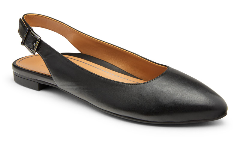Complete Guide to Types of Flats for Women